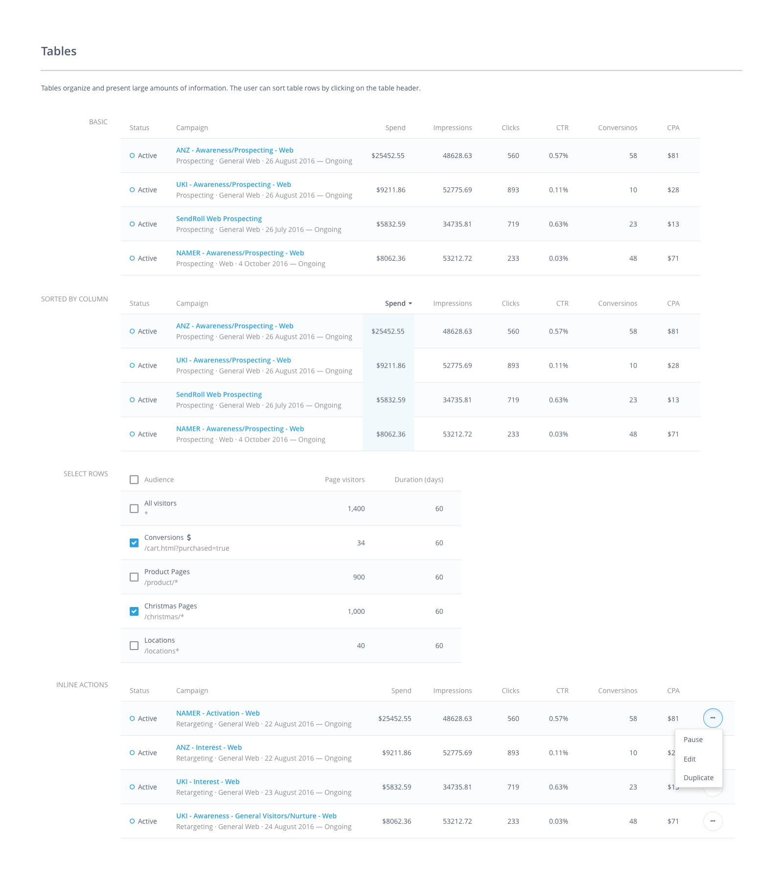 AdRoll UI Framework Components