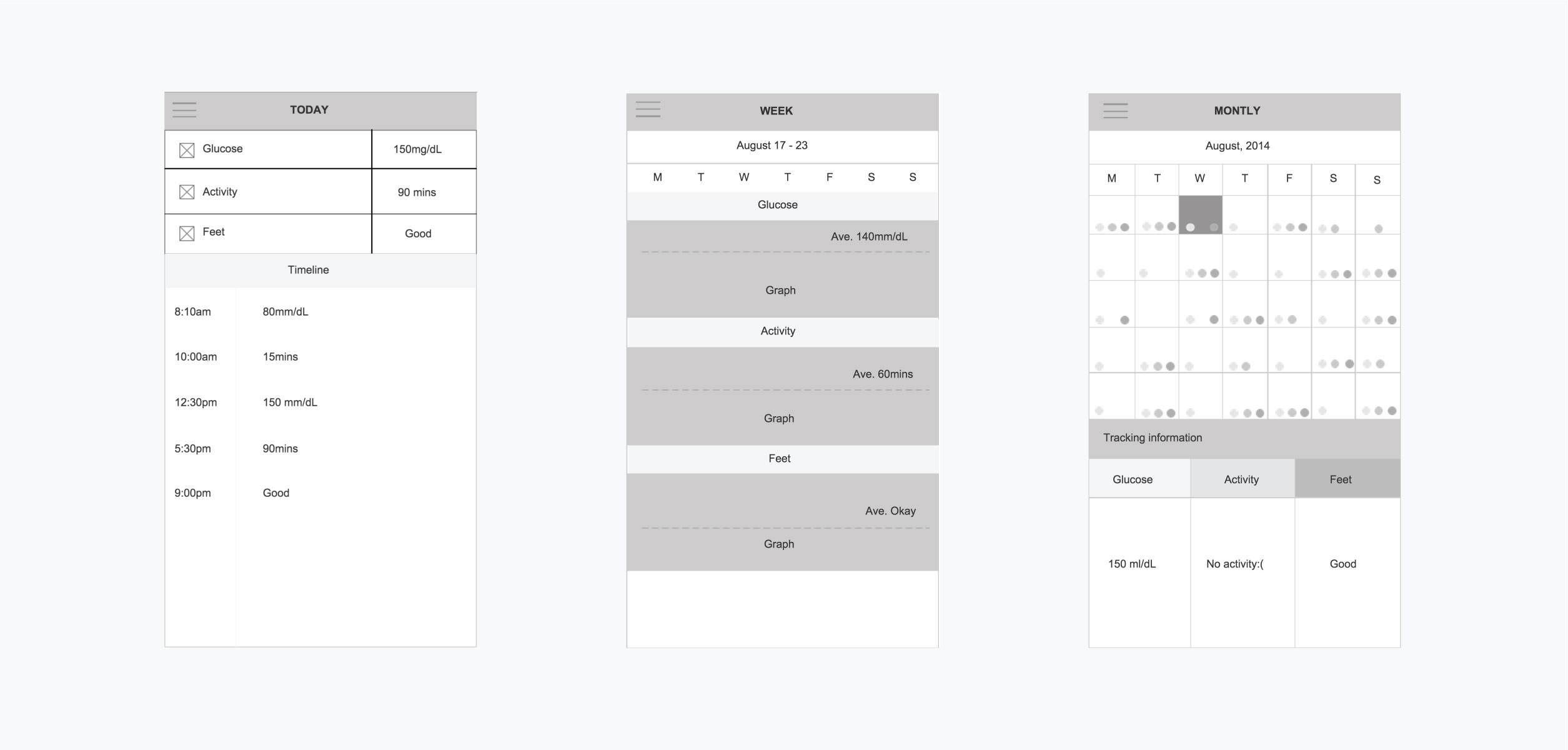 GoalEasy wireframes
